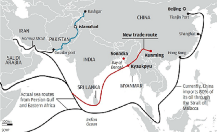 Internal Weakness of China - Food, Marine & Malacca Samvada World