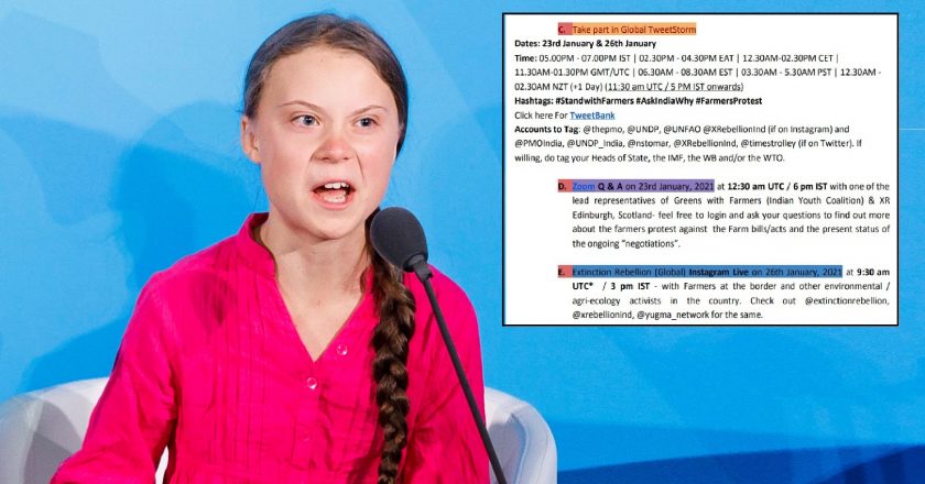 ‘Toolkit’ tweeted by Greta Thunberg reveals anti-India propaganda and global campaign to create unrest in India