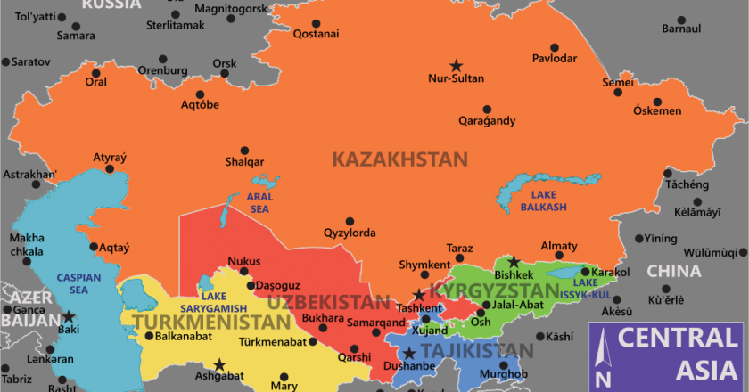 Geopolitics of Central Asia – The New Great Game