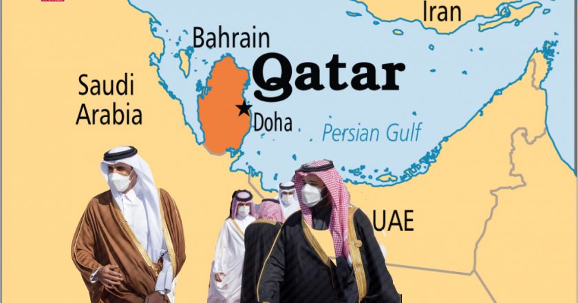Understanding the Emerging Geopolitical and strategic significance of Qatar
