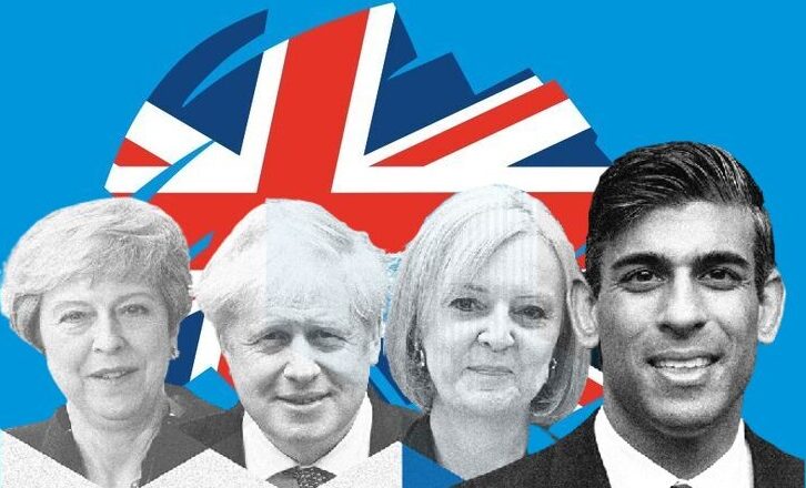 The fall of Conservatives – Analyzing Political Instability in the UK