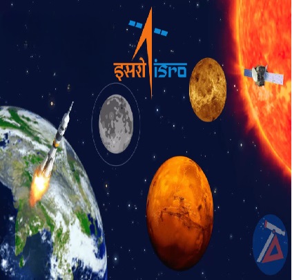 Understanding the Objectives of India’s Space Programs