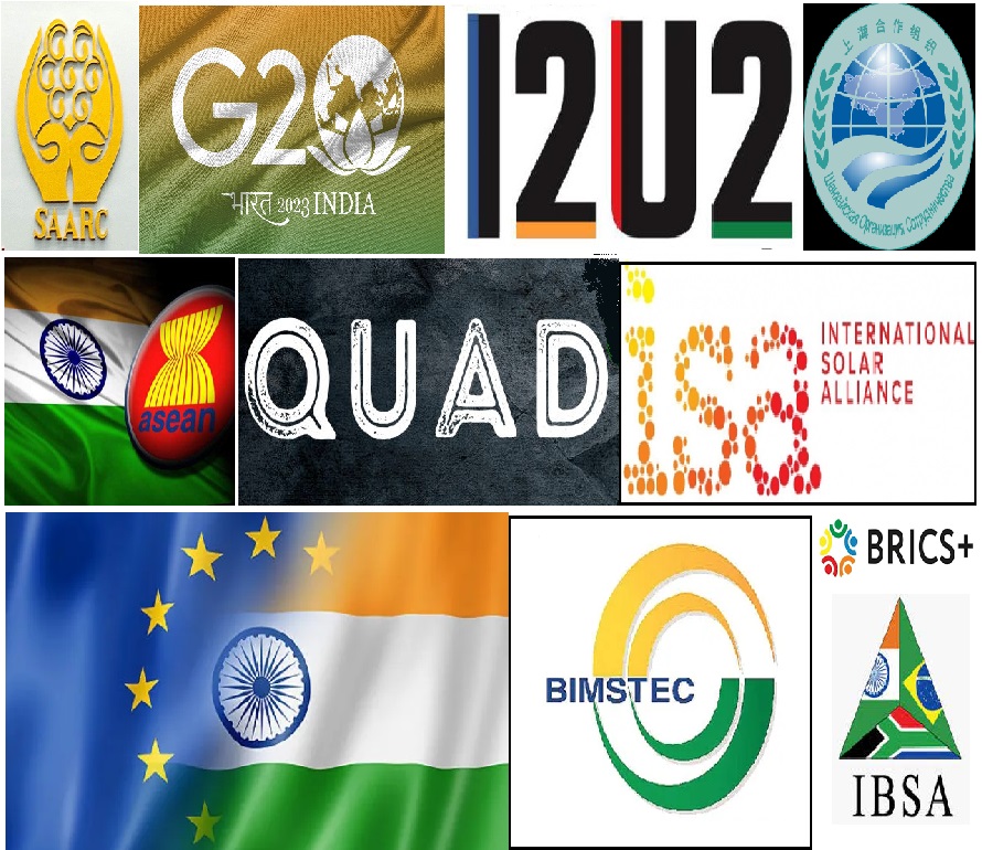 India Multi Alignment India’s Multilateral Engagements: An Analysis - SamvadaWorld