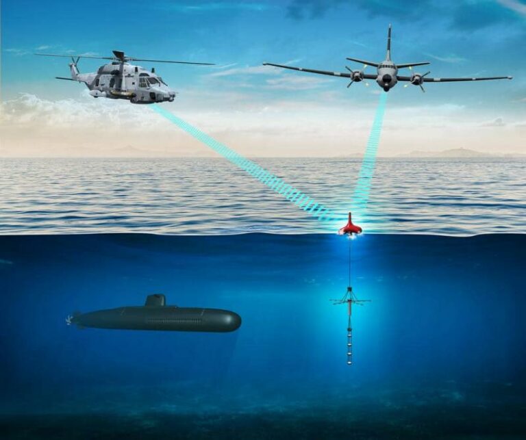 India’s Silent Sentinel: Enhancing Underwater Domain Awareness for a Secure Indo-Pacific