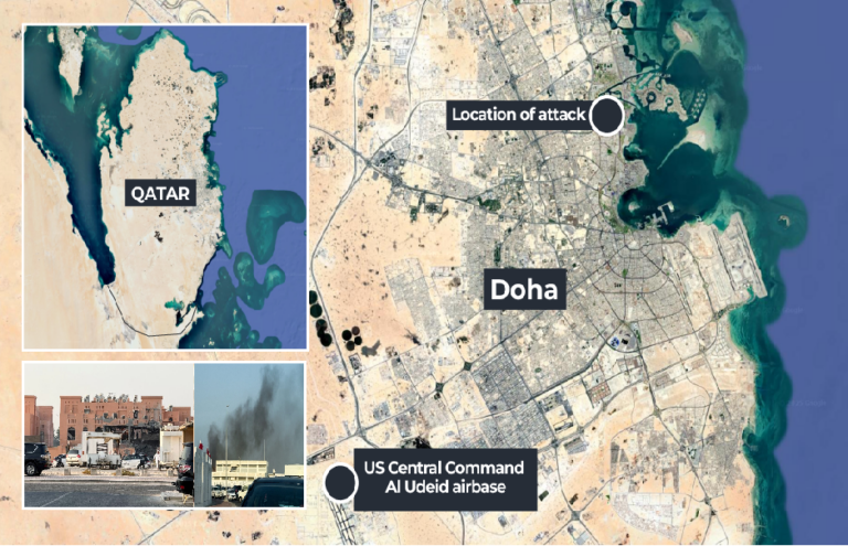 Israel Airstrikes Against Hamas in Qatar Acerbates Regional Instability