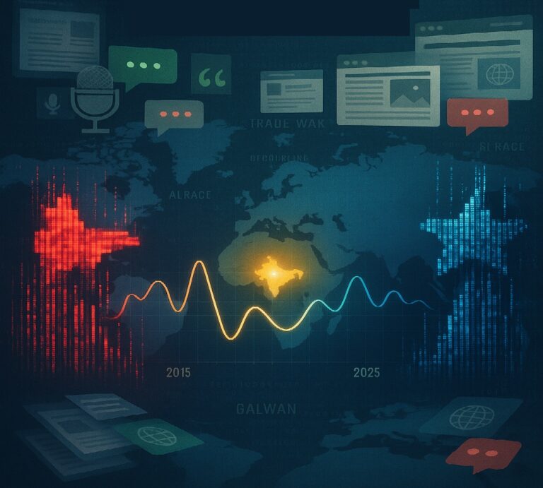 Reading the World’s Tone: Data Insights into the U.S.–China Rivalry and India’s Media Response